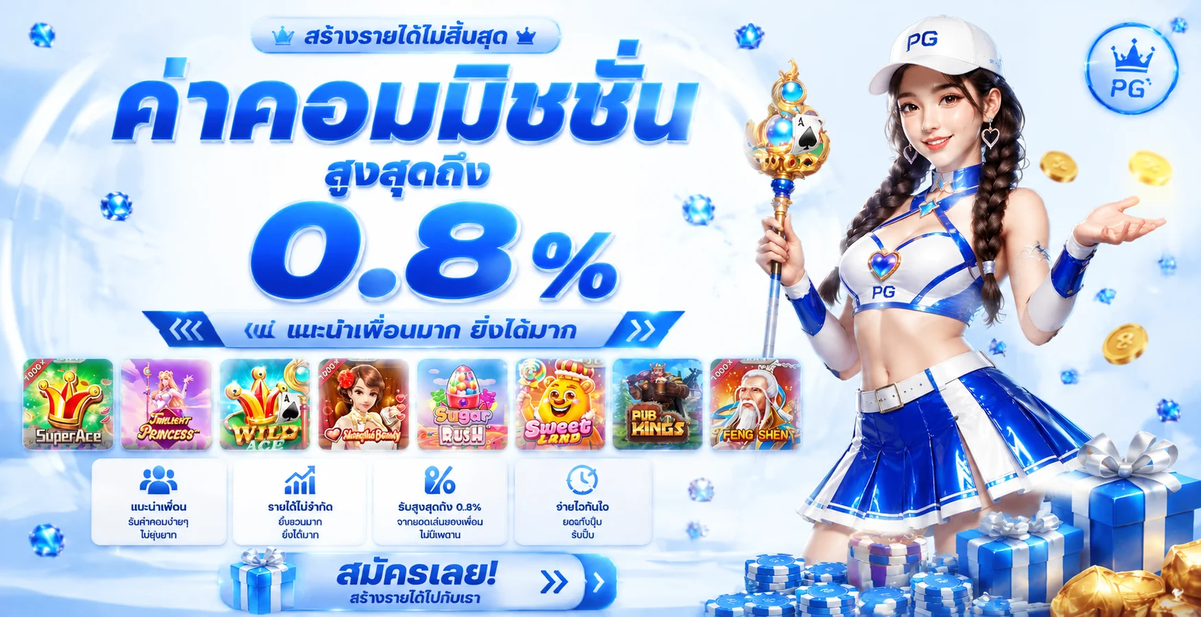 FML168 เว็บตรง สล็อต คาสิโนสด ฝากถอนออโต้ 24 ชั่วโมง